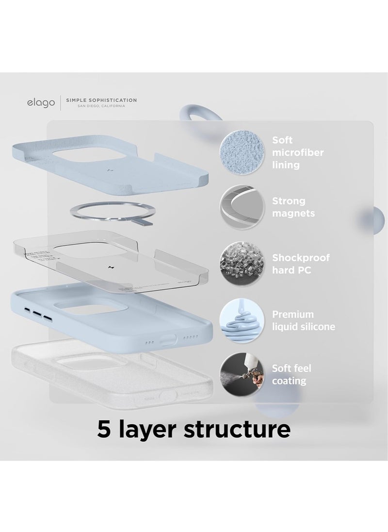 Elago - Magnetic Liquid Silicone for iPhone 15 Pro MAX Case Cover with MagSafe Shockproof - Light Blue - Image 1