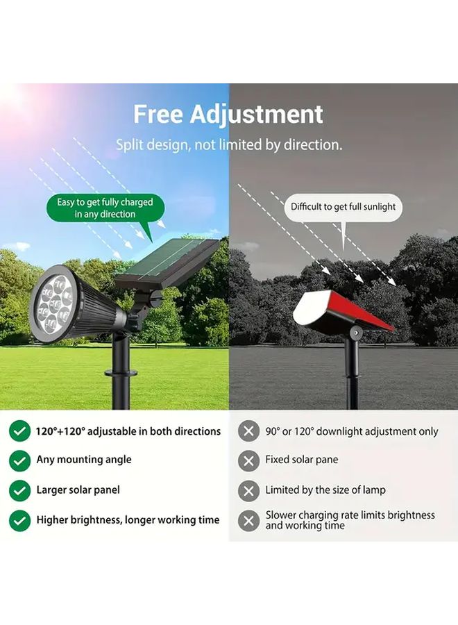 2PCS RGB Solar Outdoor Spot Lights Auto On Off Timer 7 LED Modes Adjustable Beam Landscape Lighting - Image 4