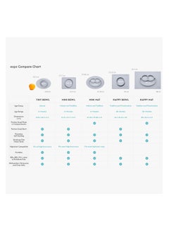 ezpz Mini Baby Feeding Set - Baby Led Weaning - 100% Silicone Silicone Baby Feeding Set, Plate, Fork & Spoon For Infants + Toddlers - Grey  - Image 4