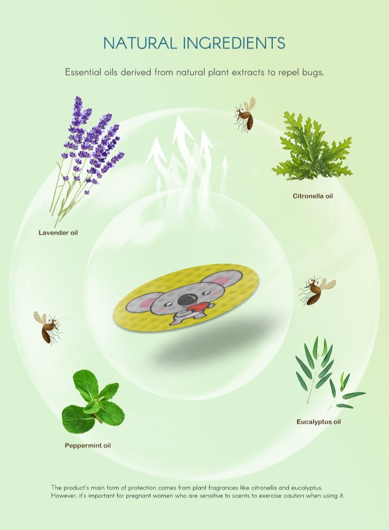 Aiwibi Baby Mosquito Repellent Patches 24's pack of 3 - Image 5