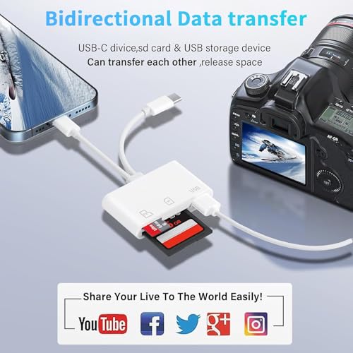 Aplimln SD Card Reader for iPhone iPad Mac, Lightning & USB-C Dual Connectors Memory Card Reader with SD/Micro SD/USB-A 3 Slots, Digital Camera Adapter to iPhone, Plug & Play - Image 4