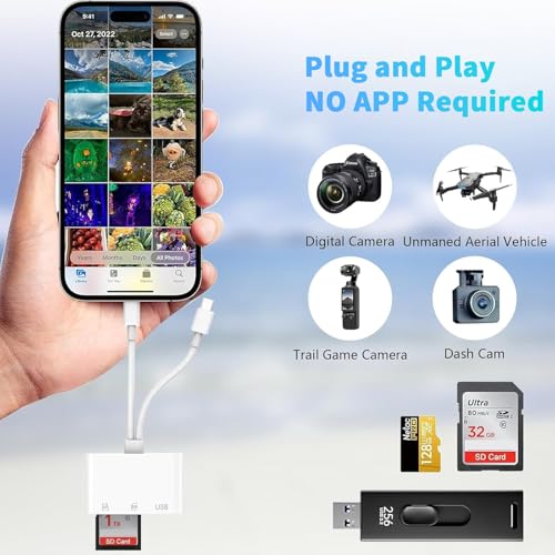 Aplimln SD Card Reader for iPhone iPad Mac, Lightning & USB-C Dual Connectors Memory Card Reader with SD/Micro SD/USB-A 3 Slots, Digital Camera Adapter to iPhone, Plug & Play - Image 5