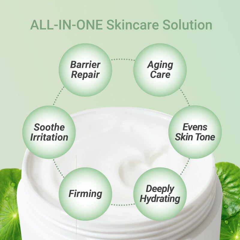 Meebak Cica Cream | Daily Repair Moisturizer with Niacinamide, Ceramide, & Retinol | Deep Hydration & Soothing | Locks in Moisture | Suitable for Sensitive Skin - Image 2