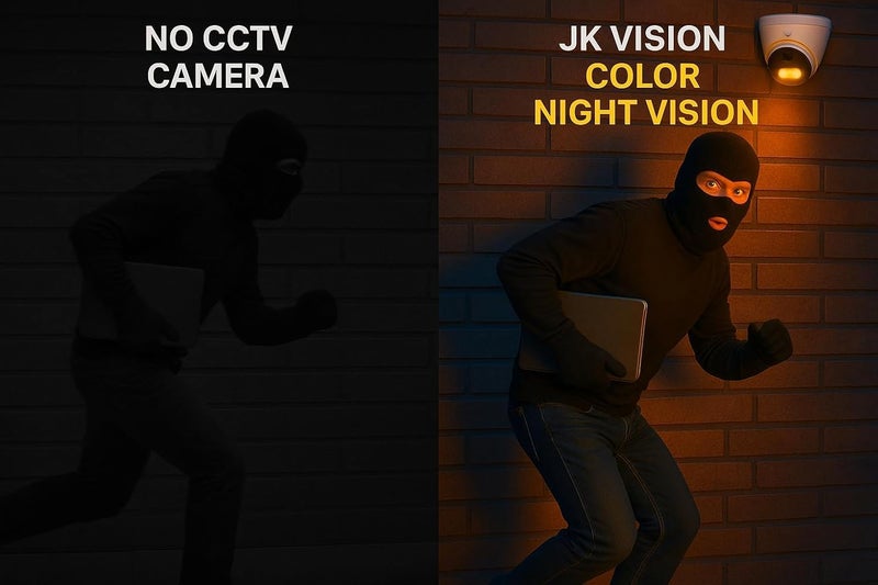 JK Vision 2 MP Color Night Vision Day&Night 24 Hour Full Color Vision 1080P Full HD AHD Dome CCTV Surveillance Camera Compatible with All 2MP and Above AHD Supporting DVRs, 1 Piece - Image 5