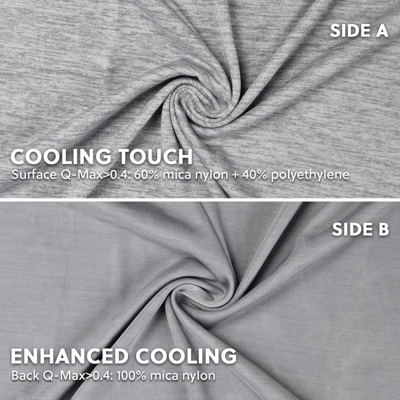 HOMFINE Cooling Pillowcases Queen Size - Double Side Q-Max 0.439 Cooling Fiber for Pillow Protector, Breathable Cold Pillow Cover for Hot Sleeper Night Sweat, Hidden Zipper, 2 Pack (20"x30", Grey) - Image 4
