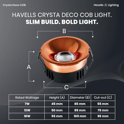 Havells Crysta Deco Cob 7W 3K Rose Gold,Led-Spotlights,Energy Efficient,Long Life of 25000 Burning Hours,Beam Angle of 36°,Metal Body Cob with Independent Driver,Warm White (3000K) - Image 2