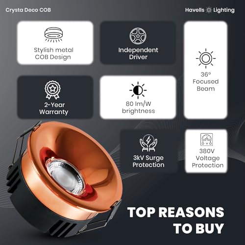 Havells Crysta Deco Cob 7W 3K Rose Gold,Led-Spotlights,Energy Efficient,Long Life of 25000 Burning Hours,Beam Angle of 36°,Metal Body Cob with Independent Driver,Warm White (3000K) - Image 3