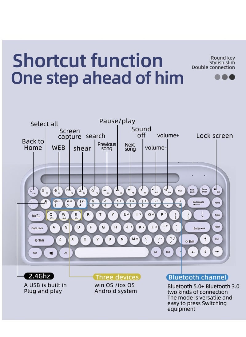 EXPGlobal - Wireless Bluetooth keyboard, Cute Mini 84-key Compact Keyboard, Dual mode 2.4GHz wireless connect, Green - Image 1