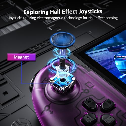 NexiGo Hall Effect Gripcon with Kickstand and HDMI Out for TV Docking Hall Sensing Joystick for SwitchSwitch OLED Handheld Mode 4K1080P Supported HDMI and USB 30 Port Purple - Image 3