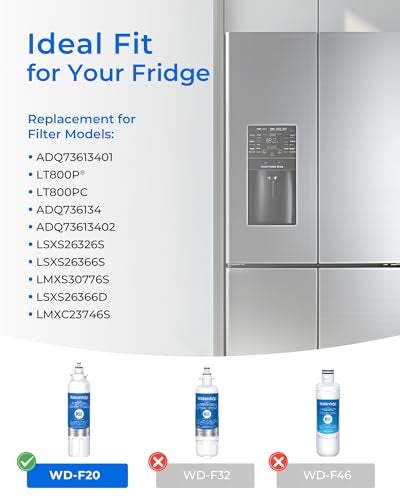 Waterdrop ADQ73613401 Replacement for LG® LT800P®, ADQ73613402, ADQ73613408, ADQ75795104, Kenmore 9490, LSXS26326S, LMXC23746S, LSXS26366S, Refrigerator Water Filter, WD-F20, 3 Pack (Package May Vary) - Image 2