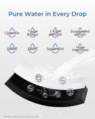 Waterdrop ADQ73613401 Replacement for LG® LT800P®, ADQ73613402, ADQ73613408, ADQ75795104, Kenmore 9490, LSXS26326S, LMXC23746S, LSXS26366S, Refrigerator Water Filter, WD-F20, 3 Pack (Package May Vary) - Image 5