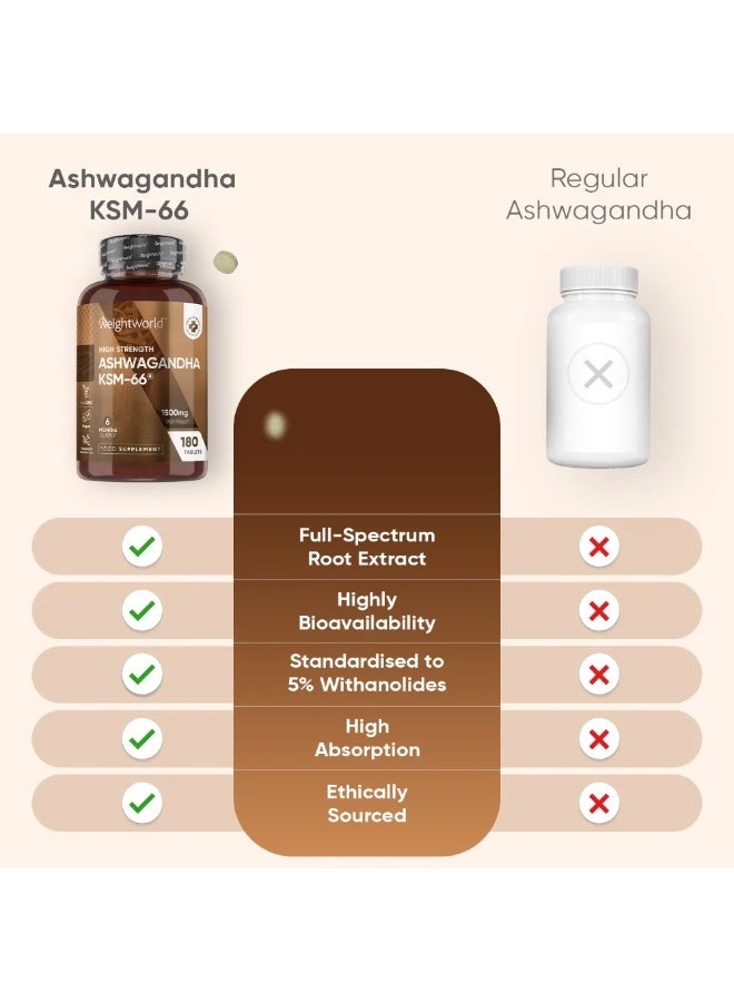 WeightWorld Ashwagandha KSM-66 1500 mg – Natural Support for Mental & Physical Balance, 180 Tablets, Made in UK - Image 4