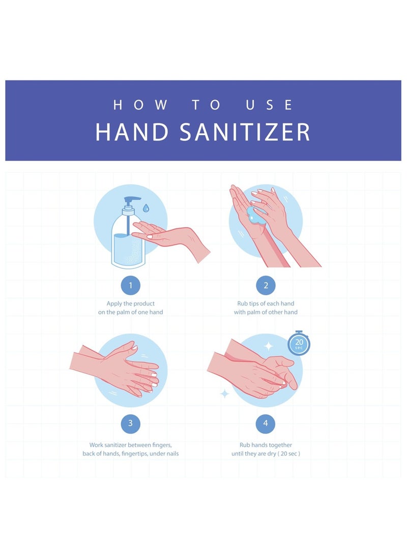 Instant alcohol hand sanitizer: Kills 99.9% of bacteria, odor-free, fast-drying, no water needed. Travel-friendly, 50ml