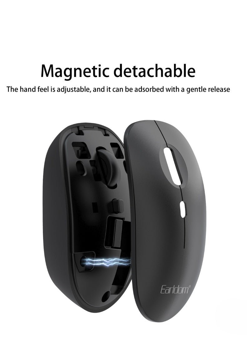 Earldom 2.4 GHz Portable Wireless Mouse – Noiseless Click, Ergonomic Design, Plug-and-Play - Image 2