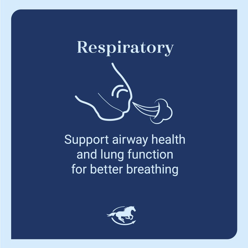 SmartEquine Lung EQ Pellets for Innovated Respiratory Support | Horse Health | Spirulina for Horses with Antioxidants, Herbs, Minerals | Equine Pellet for Respiratory Support | 12 LB - Image 4