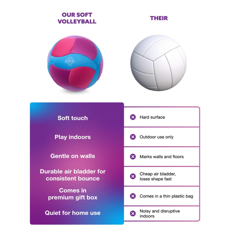 MOTOMYâ„¢ Indoor Soft Volleyball, Cushioned Fabric Training Ball for Kids & Youth, Quiet House Practice Design with Realistic Bounce & Lightweight Feel, Volleyball Gifts for Boys & Girls - Image 4