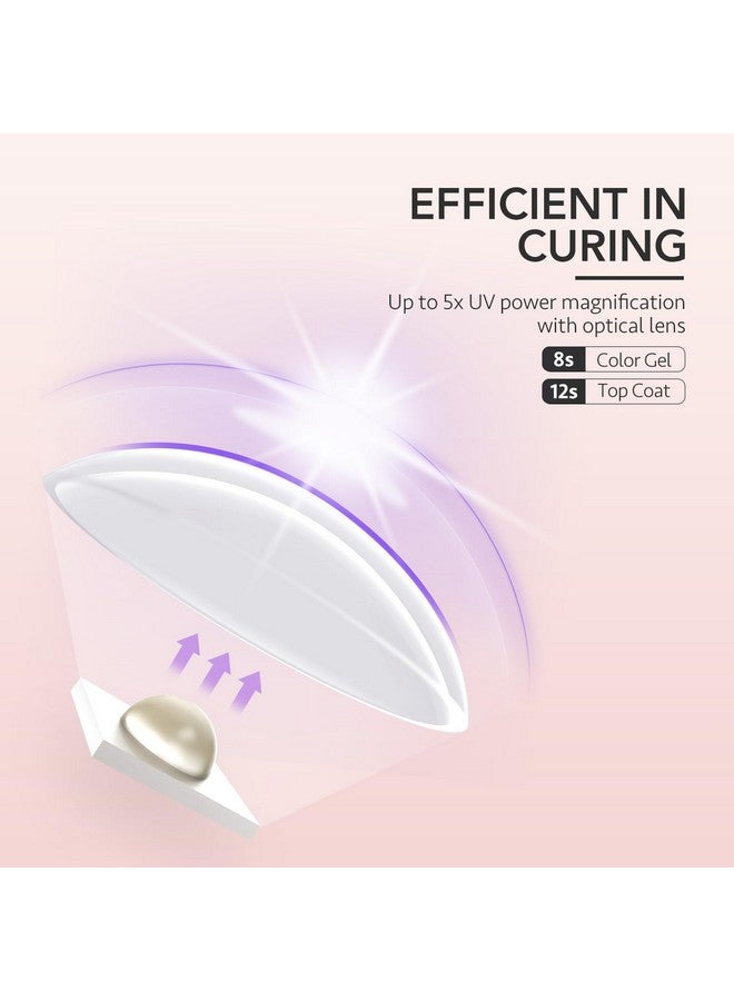 GAOY GAOY Handheld UV Light for Gel Nails, Mini Nail Light, Portable LED Nail Lamp, Cordless Rechargeable USB Nail Dryer for Fast Curing, Pink - Image 4