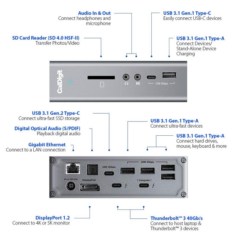 CalDigit TS3 Plus Thunderbolt 3 Dock - 87W Charging, 7X USB 3.1 Ports, USB-C Gen 2, DisplayPort, UHS-II SD Card Slot, Gigabit Ethernet for Mac & PC, Thunderbolt 4 Compatible (0.8m/2.62ft Cable) - Image 5