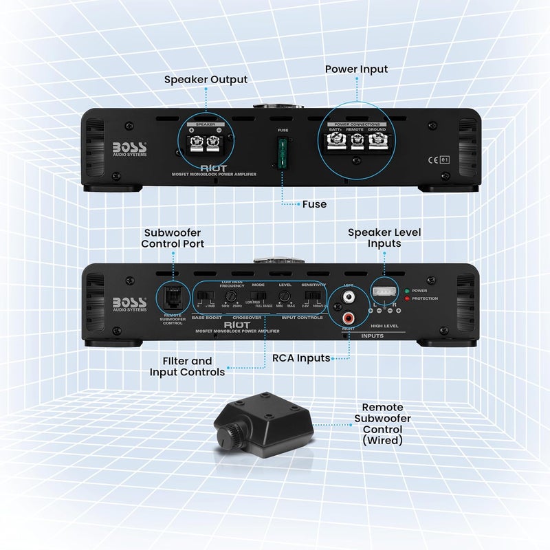BOSS Audio Systems R1100M Monoblock Car Amplifier - 1100 Watt, 2/4 Ohm Stable, Class A/B - Image 4