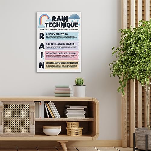Zauly Mental Health Wall Art Canvas Painting Therapist Print Framed Mindfulness Canvas Sign for Therapy Office School Counselor Office Decor (12x15 Inch) - Image 4