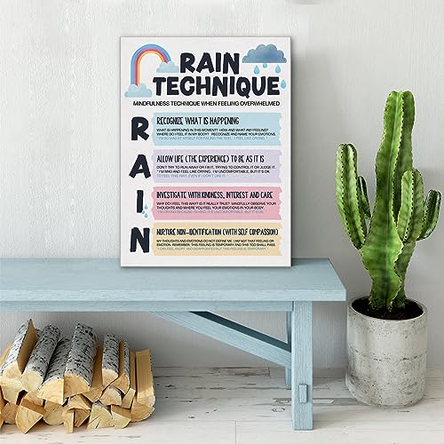 Zauly Mental Health Wall Art Canvas Painting Therapist Print Framed Mindfulness Canvas Sign for Therapy Office School Counselor Office Decor (12x15 Inch) - Image 5
