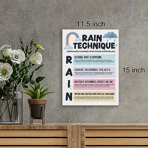 Zauly Mental Health Wall Art Canvas Painting Therapist Print Framed Mindfulness Canvas Sign for Therapy Office School Counselor Office Decor (12x15 Inch) - Image 2