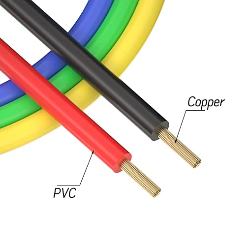 Goupchn 5PCS Test Leads 4mm Stackable Banana Plug to Crocodile Alligator Clips Flexible Cable Wire 3.3ft/1m for Multimeter Electrical Testing - Image 3