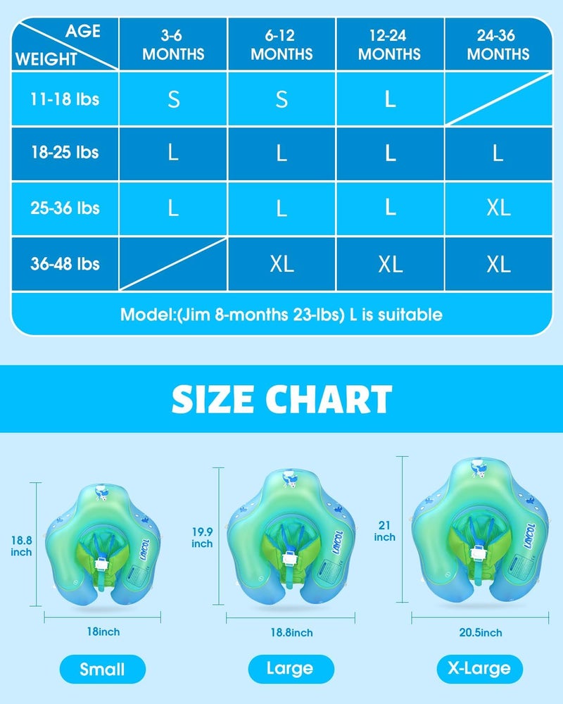 LAYCOL Baby Swimming Float Inflatable Baby Pool Float Ring with Sun Protection Canopy,add Tail no flip Over for Age of 3-36 Months - Image 5