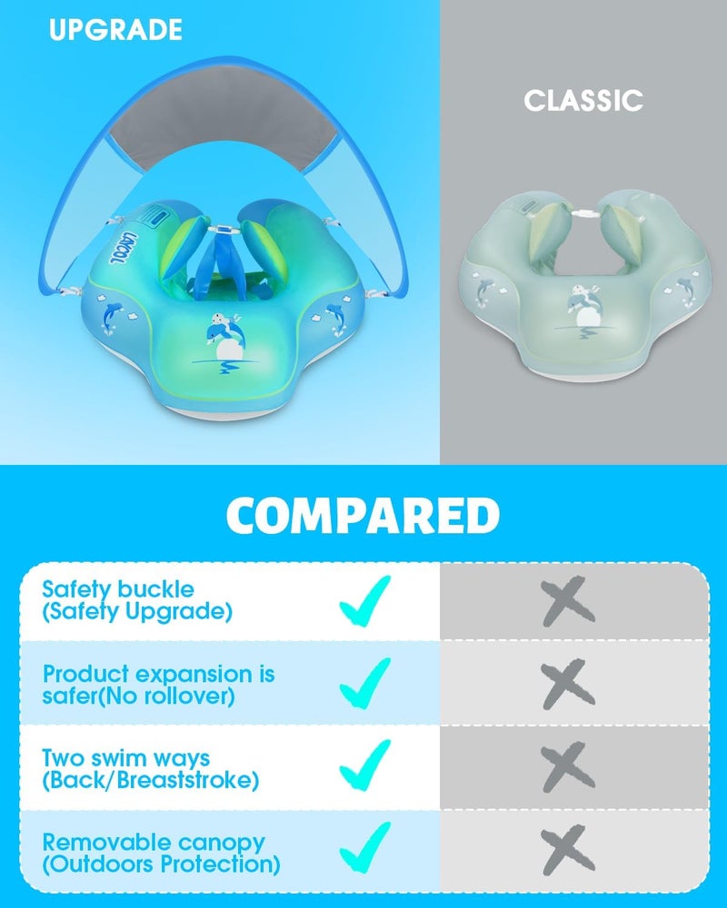 LAYCOL Baby Swimming Float Inflatable Baby Pool Float Ring with Sun Protection Canopy,add Tail no flip Over for Age of 3-36 Months - Image 3
