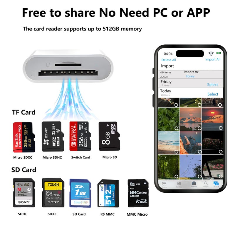 MTIQHS USB C SD Card Reader for iPhone 15/16/17, Dual Card Slots Micro SD Card Reader USB C Support SD and TF Memory Card Adapter, Trail Camera Viewer Memory Card Reader for iPhone 17/iPad/MacBook - Image 2