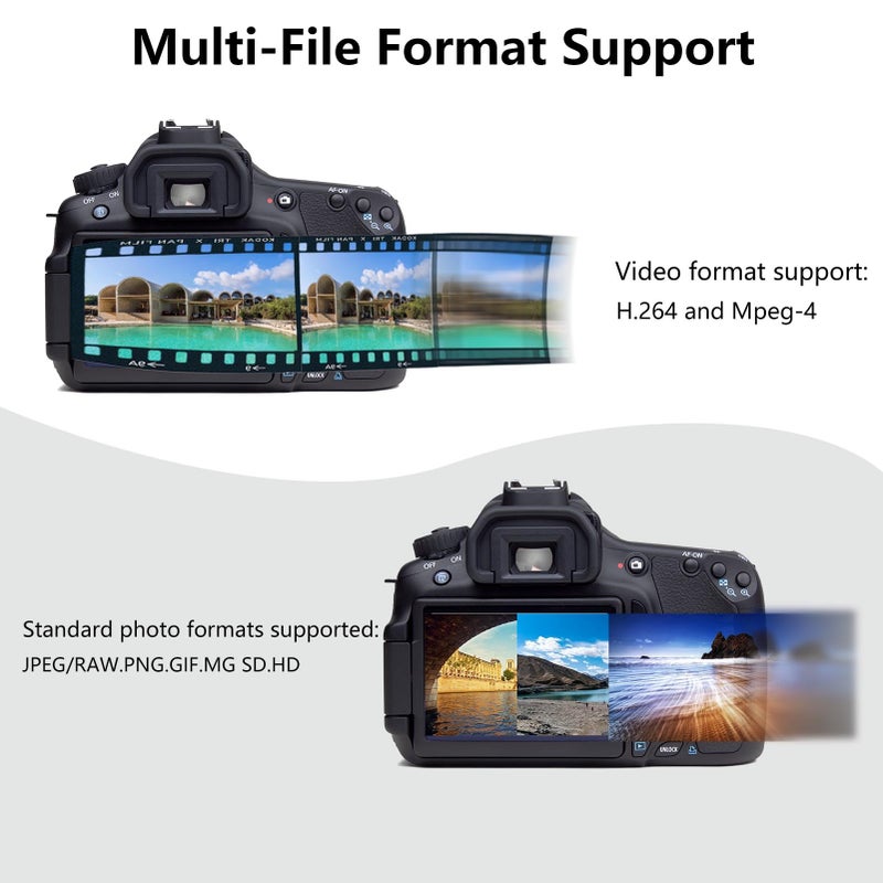 MTIQHS USB C SD Card Reader for iPhone 15/16/17, Dual Card Slots Micro SD Card Reader USB C Support SD and TF Memory Card Adapter, Trail Camera Viewer Memory Card Reader for iPhone 17/iPad/MacBook - Image 5