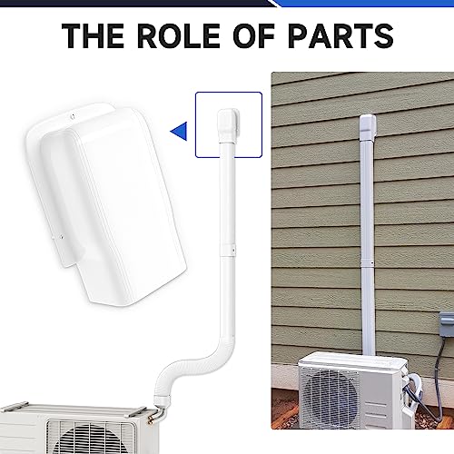 Cestluck 3'' Width Entry Wall Cover, PP Mini-Split Line Set Cover Accessories for Ductless Mini Split, Central AC and Heat Pumps, White - Image 3