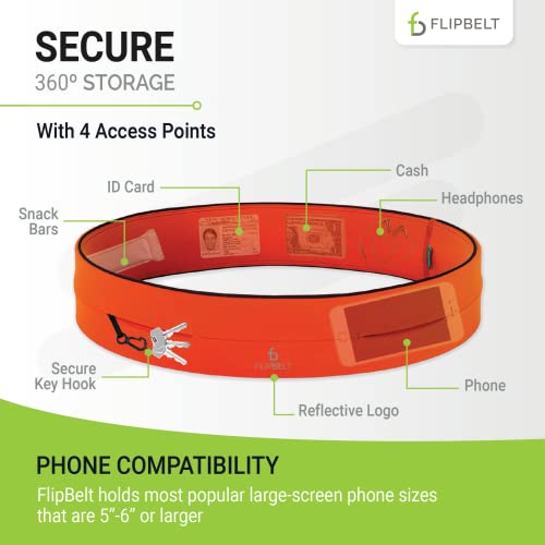 FlipBelt Men's FB0114-NEOP-S.1, Neon Punch, Small - Image 3