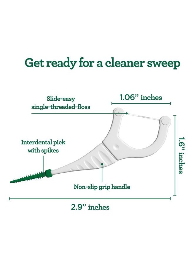 GuruNanda 2 in 1 Dental Floss Picks - Non-Slip Grip Handle, Slide Easy, No Break or Shred Flosser - Complete Oral Care with Interdental Pick for Healthy Teeth & Gums - Mint Flavor, 40 Count (1 Pack) - Image 2