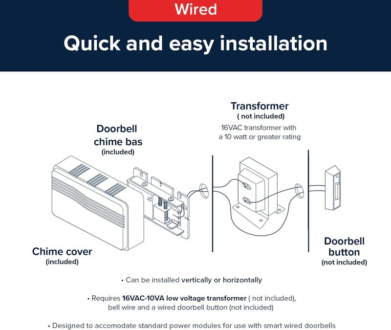 Globe Heath Zenith SL-2796-02 Basic Series Wired Door Chime in White - Image 5