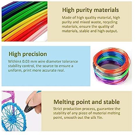 Camin PLA 3D Pen Filaments | 10 Colors x 5 mtr 3D Pen Filament Refills 1.75 mm PLA - Image 4