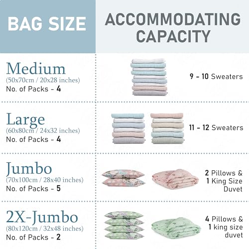 ABOUT SPACE Vacuum Compression Bags (15 Pack) with Hand Pump | 2-2X Jumbo/5 Jumbo/4L/4M Zip Seal Storage Bags | Heavy-Duty Airtight Reusable Space Saver Luggage Organizer-Blue-Polyamide Polyethylene - Image 3