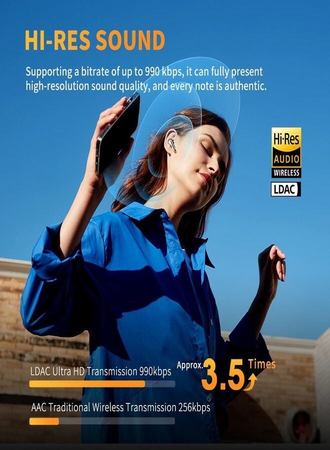 QCY AilyBuds Pro+ Wireless Earbuds, LDAC Hi-Res Sound Bluetooth Earphones, Adaptive Noise Canceling Earbuds, 30H Playtime, Multipoint Connection, 6 Mics ENC Calls, App Customize EQ - White - Image 2