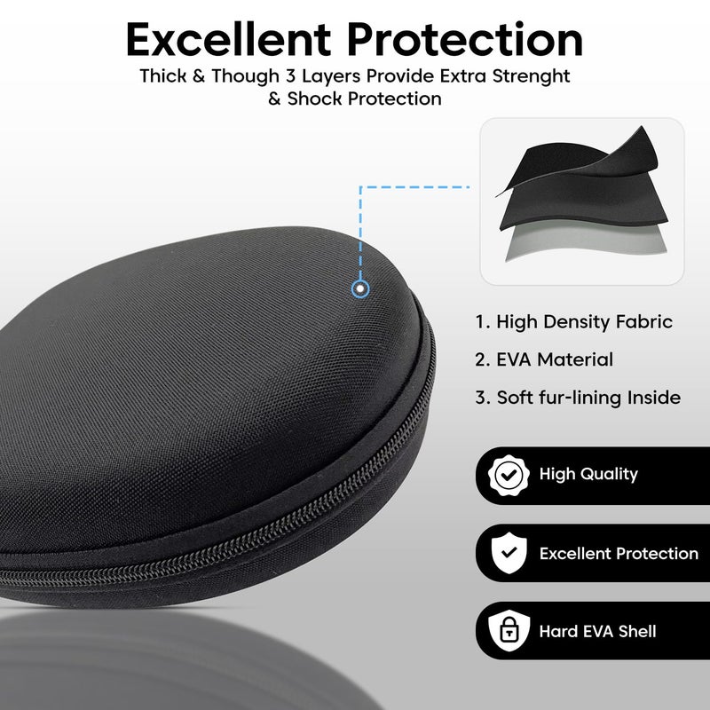 Sounce Hard Shell Carrying Case for Sony WH-CH720N, WH-CH710N, WH-XB900N, WH-XB910N | Shockproof & Travel-Friendly Headphone Storage Bag with Soft Lining & Accessory Pocket - Image 3