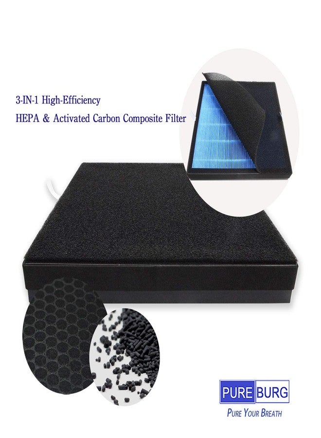 PUREBURG Replacement Filter Compatible with KOIOS EPI209 Air Purifier,2-Pack H13 HEPA 3-Stage Filtration 4 Washable Pre-Filters Air Clean Dust VOCs - Image 5