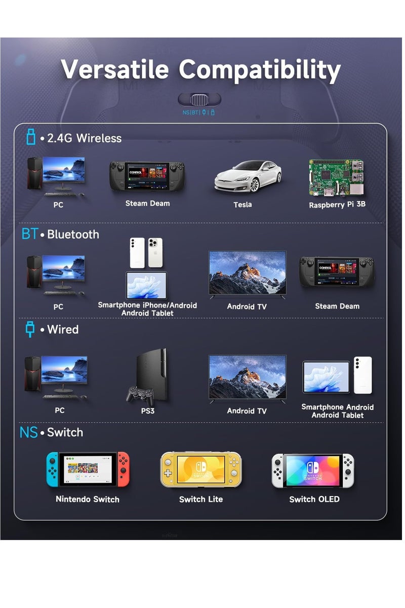 EasySMX X10 PC Controller - Enhanced Wireless Bluetooth Controller with Hall Joysticks/Hall Triggers/19 Mechanical Metal Keys - No Stick Drift, No Dead Zone - Work for Windows, Steam and Switch - Image 4