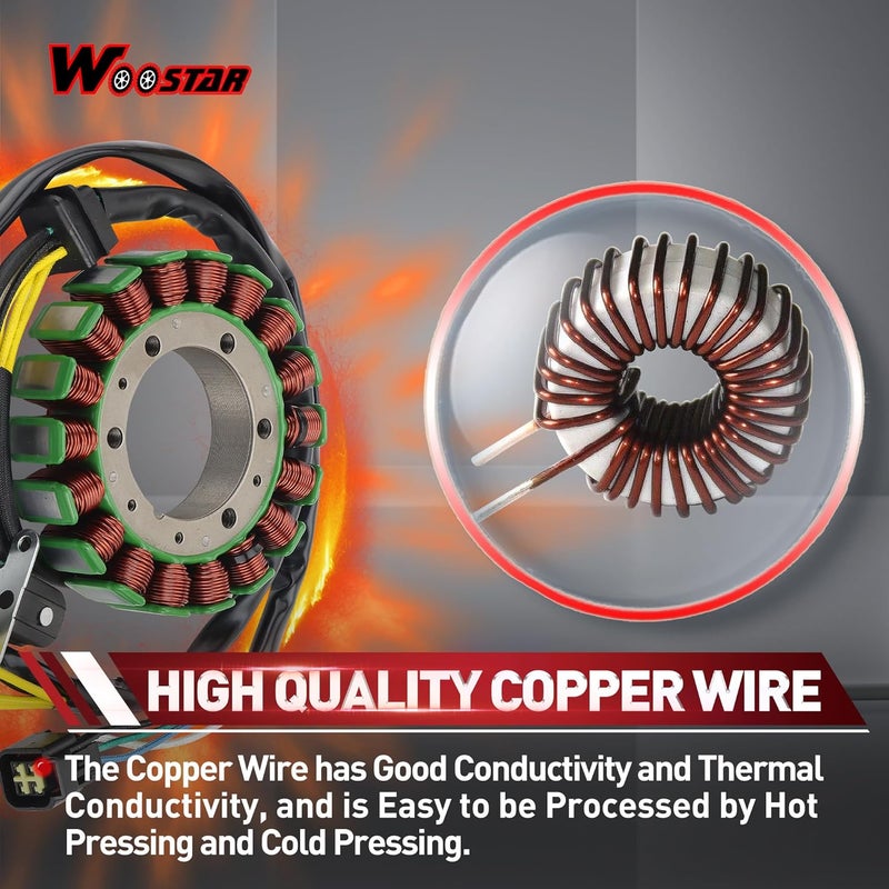 WOOSTAR 18 Coil 7 Wire Stator Magneto Replacement for Suzuki DR650 1996-2016 XF650 Freewind 1997-2001 - Image 3
