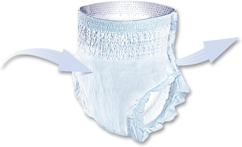 SENI Active Super Unisex Adult Incontinence Underwear Size Large 3953 18 Count 1 Pack of 18 Moderate to Heavy Absorbency Pull On Disposable Overnight Underwear for Men Women - Image 5