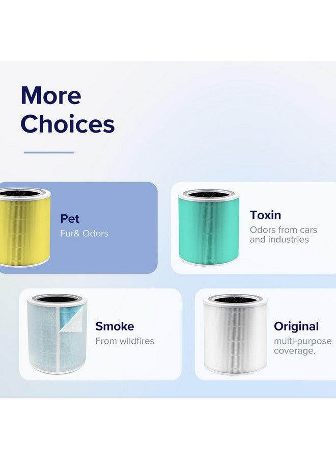 LEVOIT LEVOIT Genuine Core 400S-P Air Purifier Pet Allergy Replacement Filter, Supports HEPA Sleep Mode, High-Efficiency Activated Carbon for Removal of Pollen, Allergen, Core 400S-RF-PA, 1 Pack, Yellow  - Image 4
