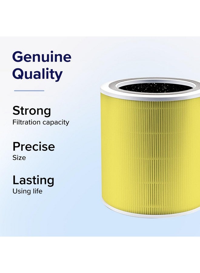 LEVOIT LEVOIT Genuine Core 400S-P Air Purifier Pet Allergy Replacement Filter, Supports HEPA Sleep Mode, High-Efficiency Activated Carbon for Removal of Pollen, Allergen, Core 400S-RF-PA, 1 Pack, Yellow  - Image 3