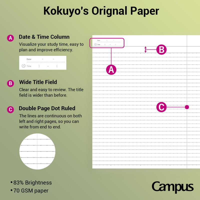 KOKUYO Composition Notebooks, 7" x 10" Kimochii Dot Lined Notebook, 30 Sheets College Ruled, 3 Pack B5 Notebook for School, School Supplies Comp Book for Note Taking, Green Pink Blue, Japan Import - Image 5