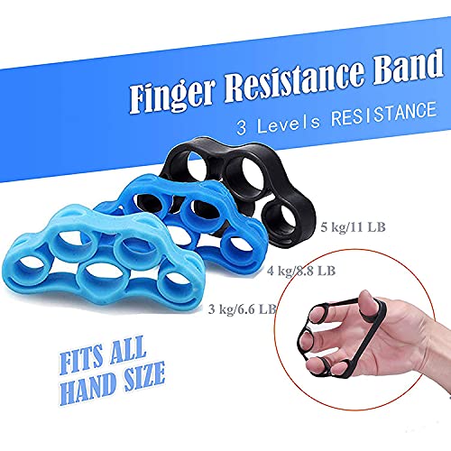 Bodylastics Hand Grip Strengthener Set Fingers, Wrist, Forearm 10 to 40 kgs Adjustable Resistance Exercising Body Workout, Plastic - Image 4