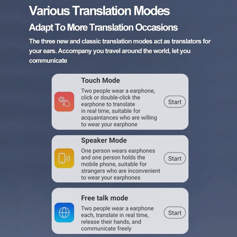 سماعات ZJchao Voice Translator، سماعات ترجمة تدعم 144 لغة بترجمة ثنائية الاتجاه وتقليل الضوضاء للاستخدام أثناء السفر أو الدراسة (سوداء) - Image 3