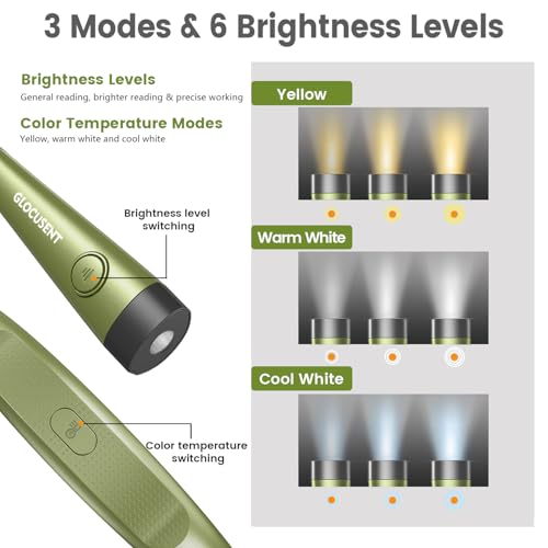 Glocusent Book Light, 3-Color & 6-Brightness Reading Light, Bendable Neck Light, 80-hr Lasting Rechargeable Lamp, Perfect Book Light for Reading in Bed, Knitting, Camping, Repairs(Green) - Image 2