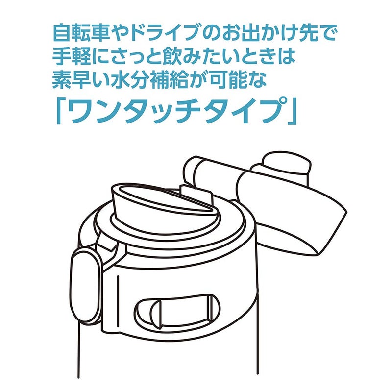 Zojirushi Zojirushi 480ml One Touch Flip-Open Bottle SM-TA48 (Black)  - Image 3